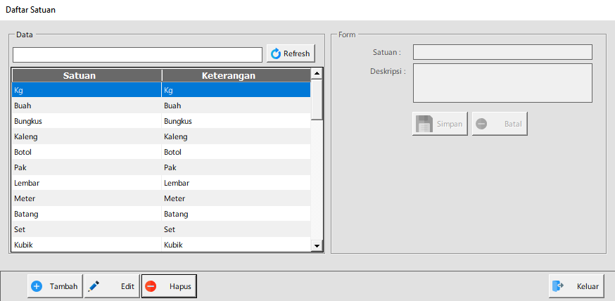 Apa itu Software Toko ITBrain POS