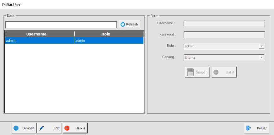 Apa itu Software Toko ITBrain POS