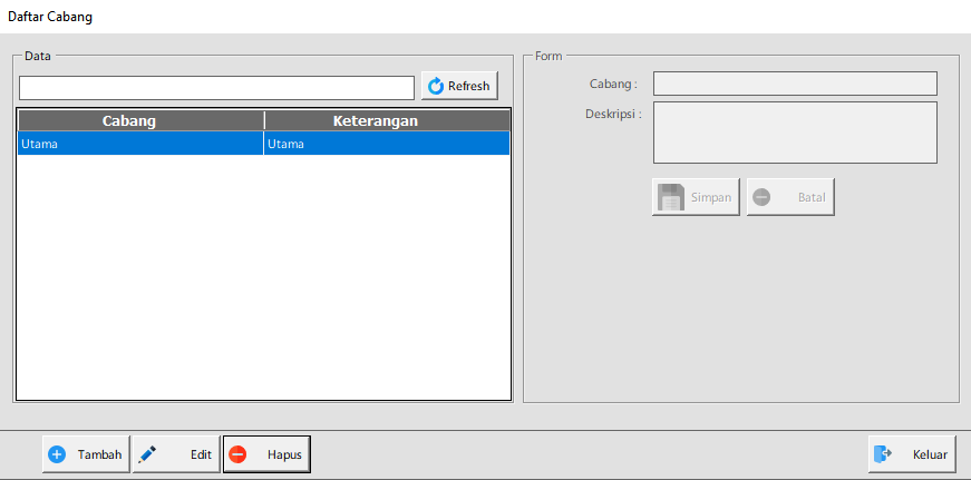 Apa itu Software Toko ITBrain POS