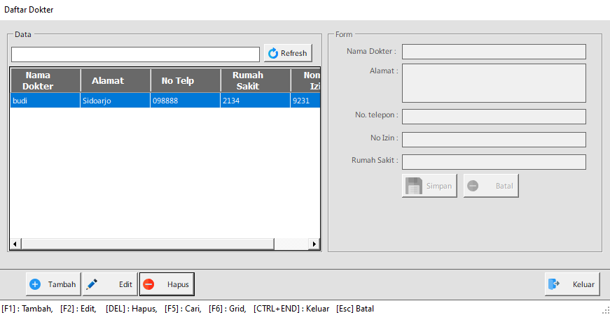 Apa itu Software Kasir Toko Apotek - ITB POS Apotek