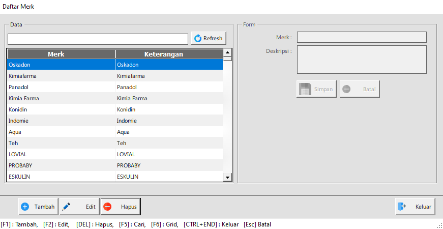 Apa itu Software Kasir Toko Apotek - ITB POS Apotek