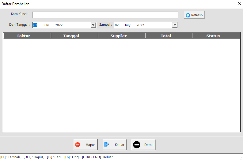 Apa itu Software Kasir Toko Apotek - ITB POS Apotek
