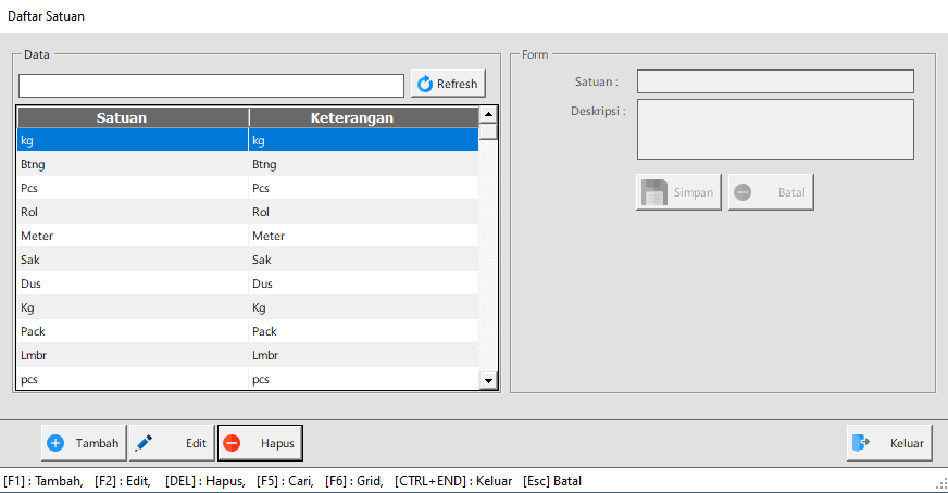 Apa itu Software Kasir Toko Apotek - ITB POS Apotek