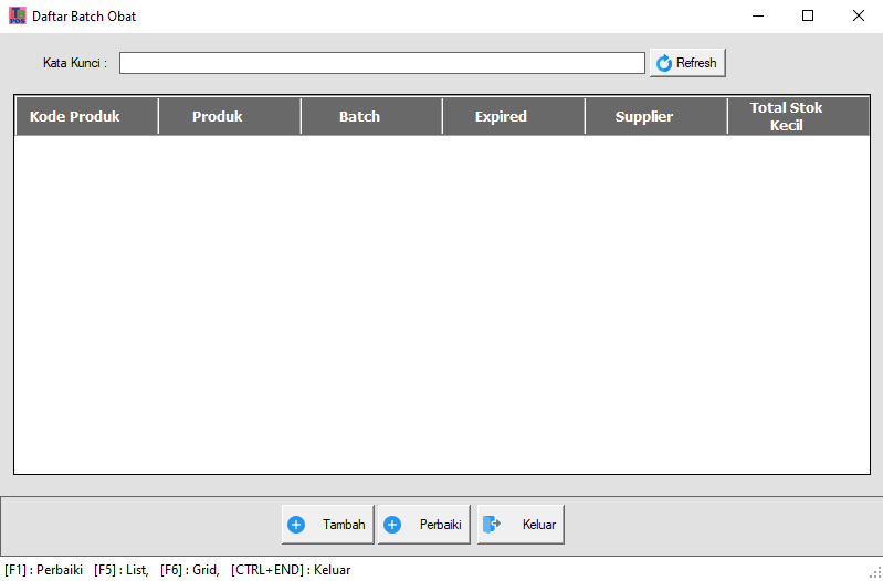 Apa itu Software Kasir Toko Apotek - ITB POS Apotek
