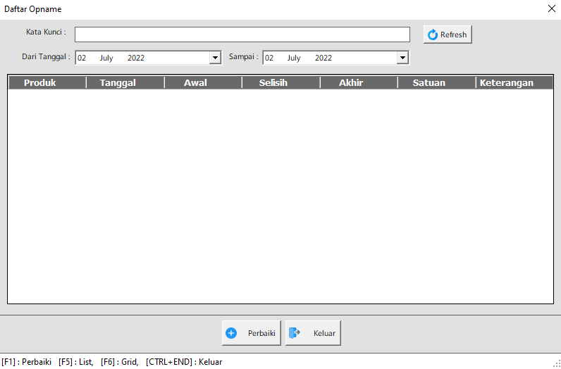 Apa itu Software Kasir Toko Apotek - ITB POS Apotek