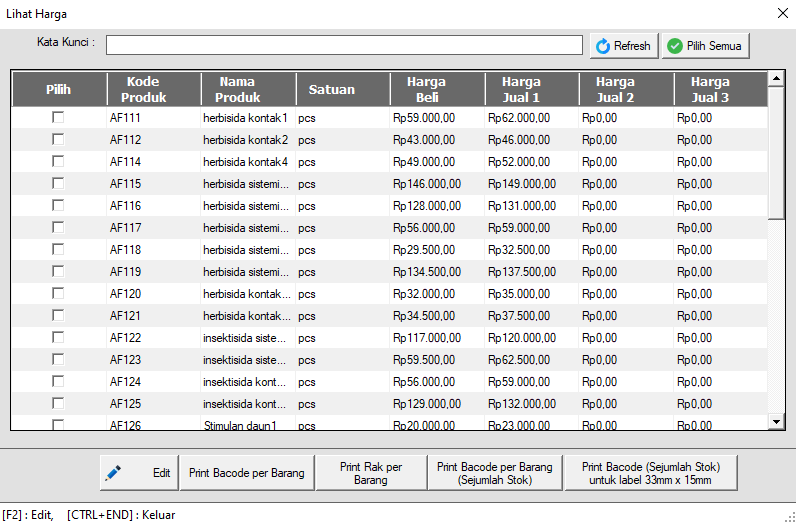Apa itu Software Kasir Toko Apotek - ITB POS Apotek