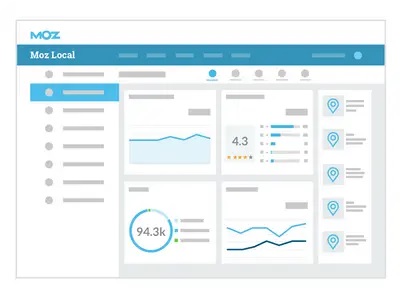 5 Tools Rekomendasi Cek Backlink Web Kompetitor