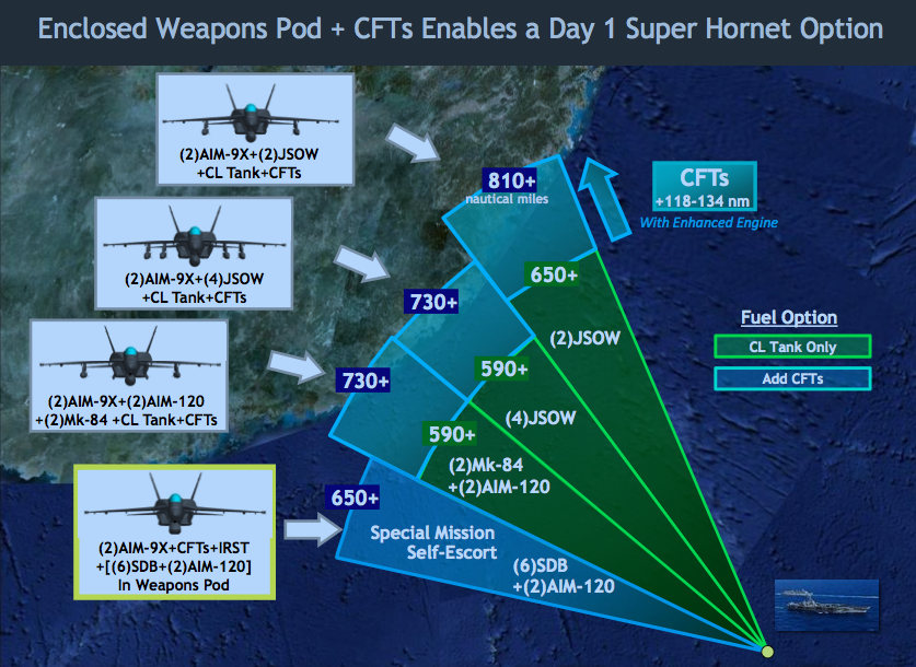 bikin-horny-advanced-super-hornet-telah-lahir