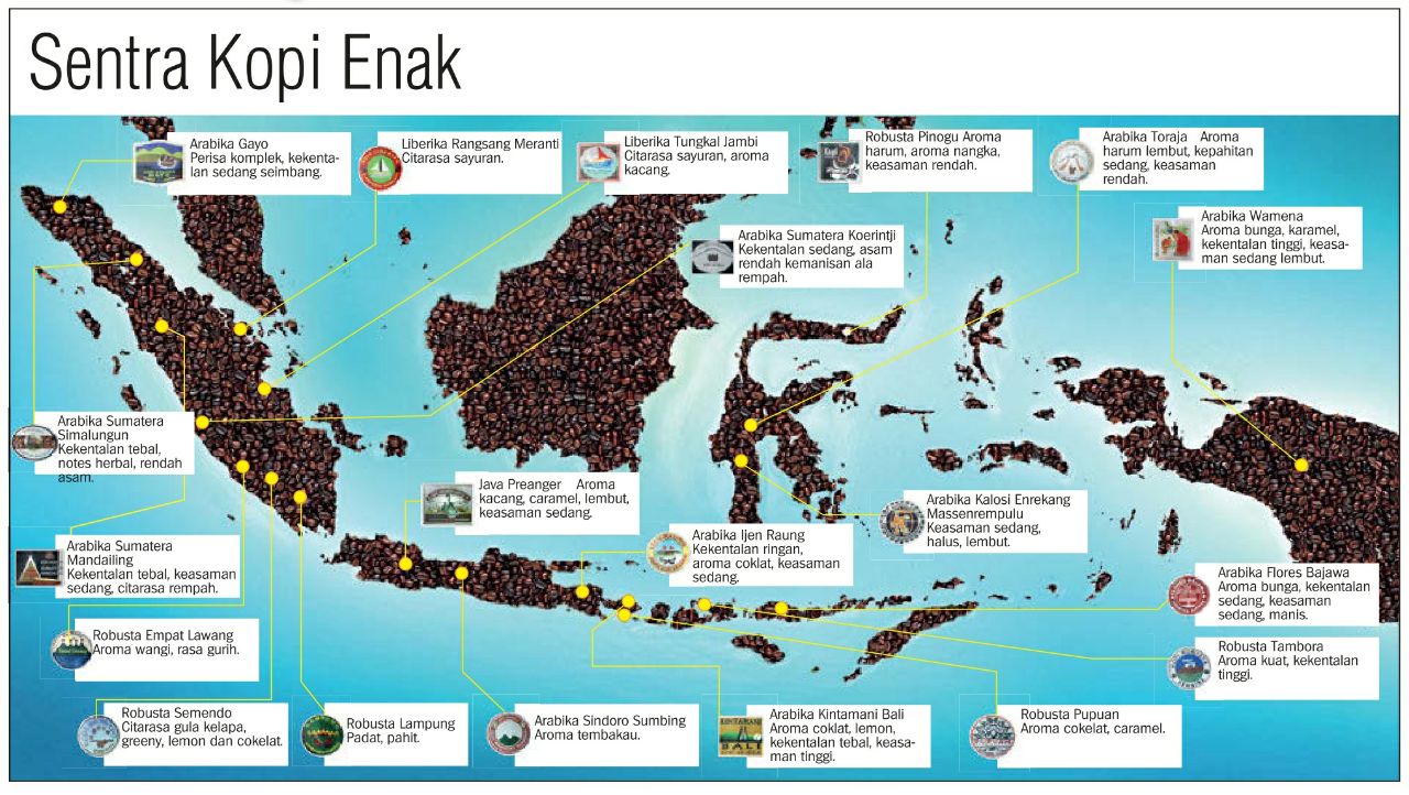 Layak Dicoba! Pilihan Indonesia Specialty Coffee yang Mendunia