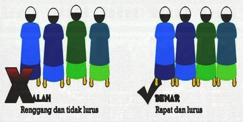 Kesalahan-kesalahan Makmum Dalam Shalat&#91;muslim inside&#93;