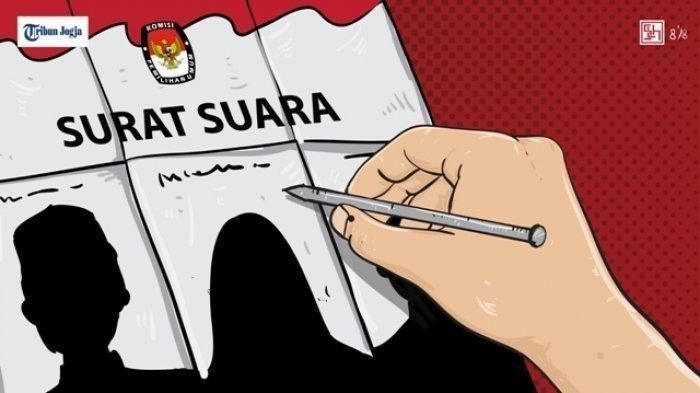 Prabowo,Gibran,Anies,Ganjar, Said Iqbal hingga Amien Rais Bisa Maju di Pilpres 2029