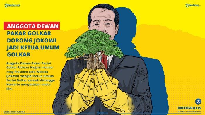 Kalau Pak Jokowi Dipecat PDIP Waktu Jadi Presiden, Sebenarnya Lebih Enak Buat Golkar
