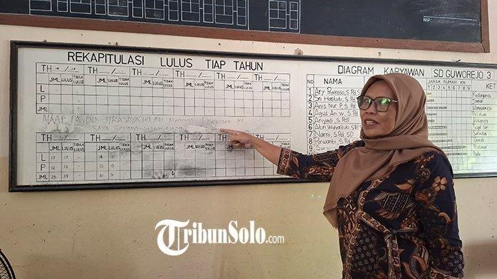 "Maaf Pak Bu, Saya Butuh Uang": Pesan Menyentuh Hati dari Pencuri di Sragen