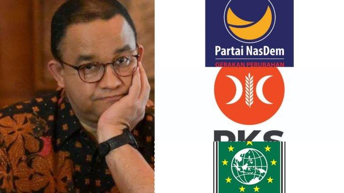 Tak Diusung PKB,Nasdem &amp; PKS,Anies Gagal Maju Pilgub Jakarta 2024
