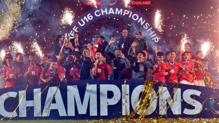 Prestasi yang dibawahi PSSI Football Association of Indonesia