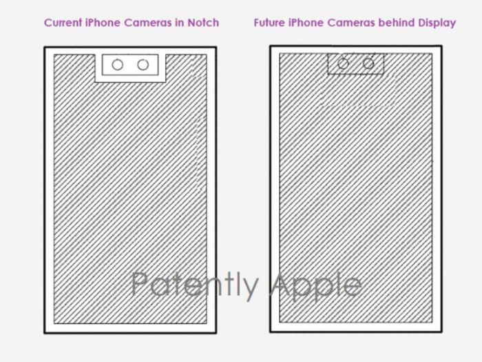 apple-amankan-paten-under-screen-face-id-akan-ubah-dynamic-island