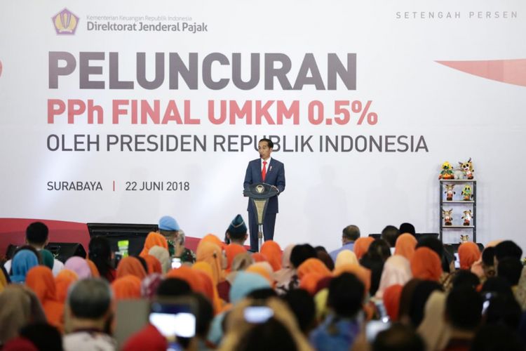 #IniIndonesiaku Prestasi Indonesia di Bidang Ekonomi Hingga Tahun 2018