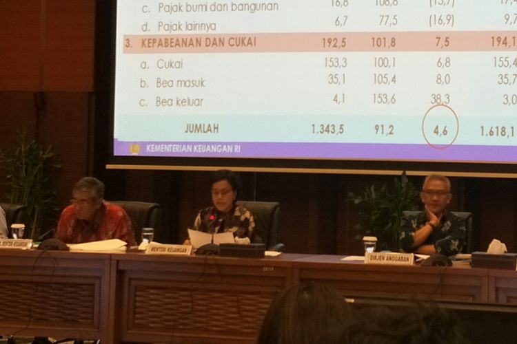 pajak-tak-capai-target-sri-mulyani-harap-dunia-usaha-lebih-patuh