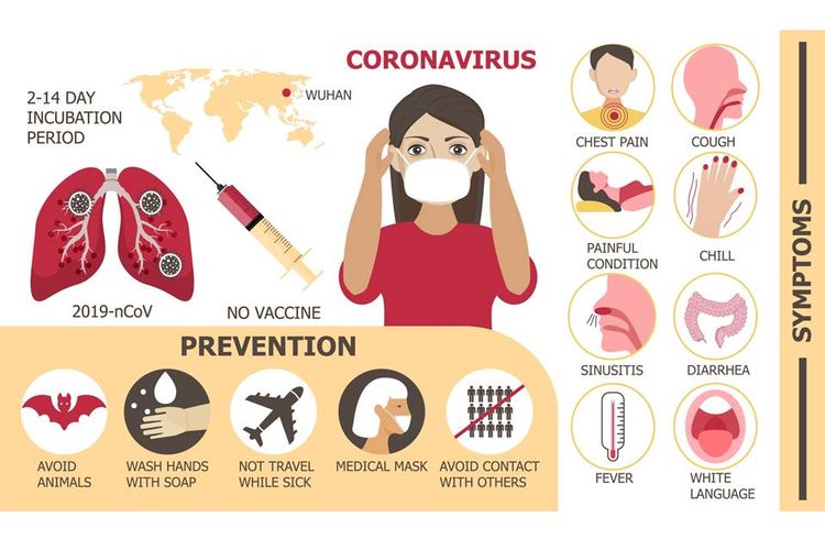 5 Cara Mudah Ajari Anak Patuhi Protokol Kesehatan Selama Pandemi