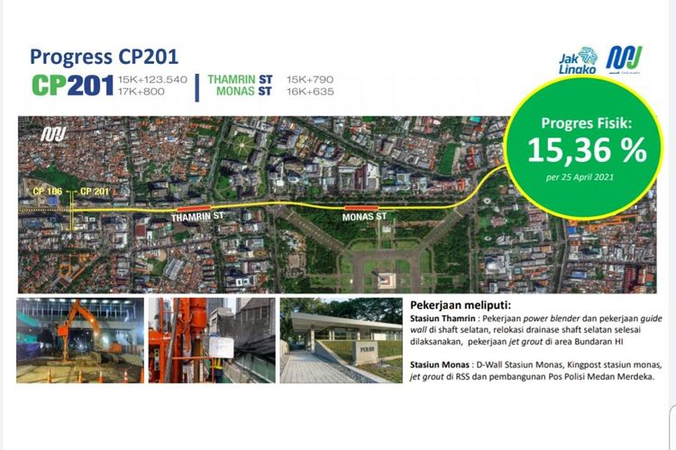 progres-konstruksi-mrt-fase-2-capai-1536-persen
