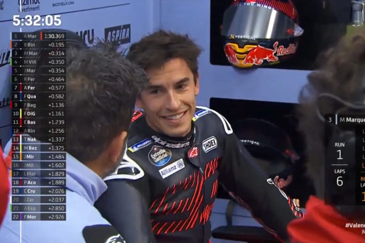 marc-mrquez-93-motogp---part-1
