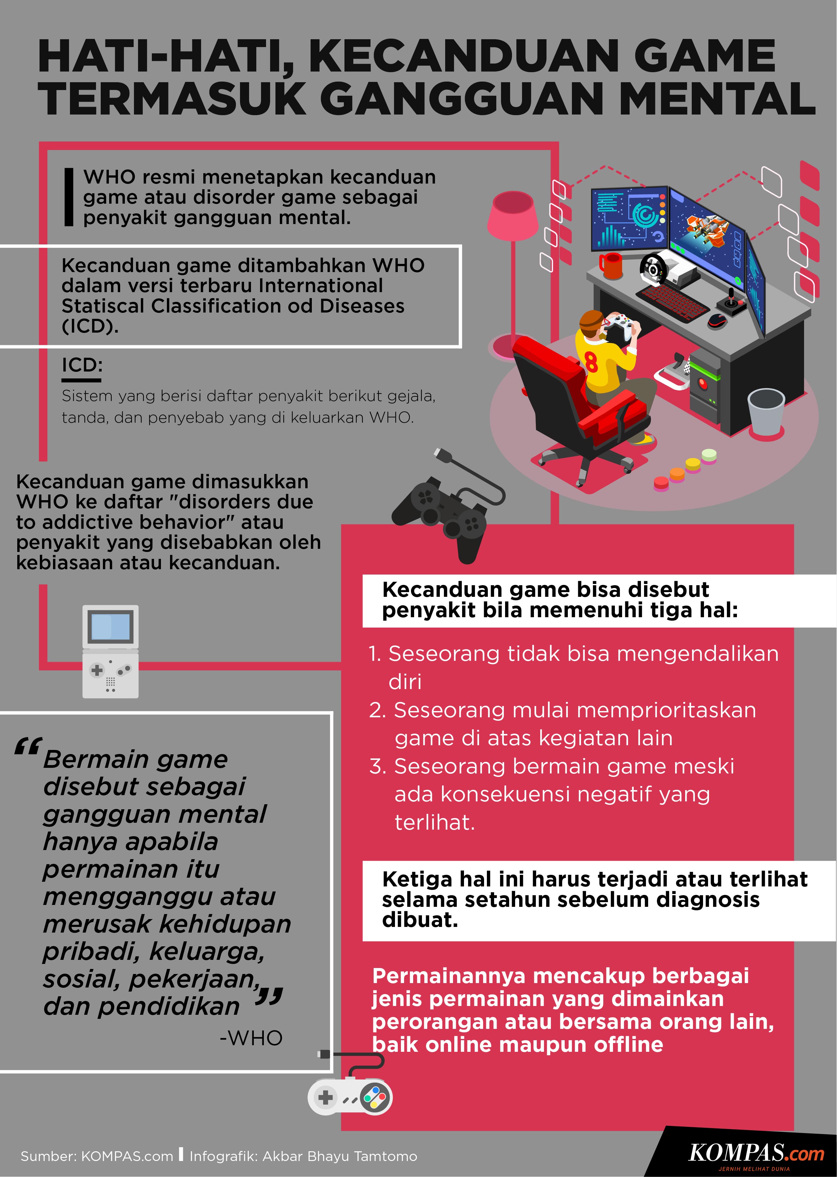 Jangan Hanya Dilarang, Korban Kecanduan "Game" Juga Harus Disembuhkan