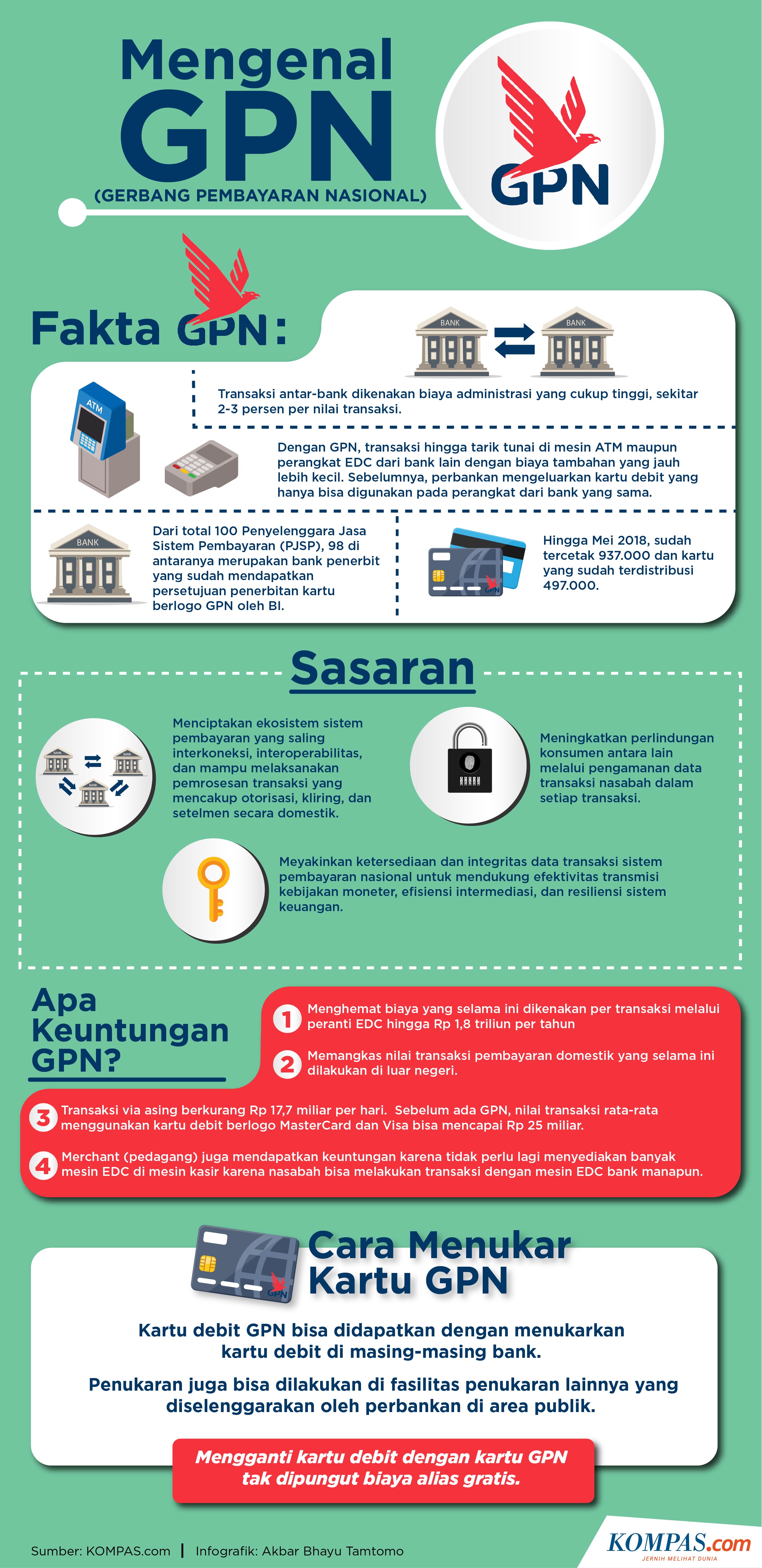 ada-gpn-2-perusahaan-as-ini-berpotensi-kehilangan-rp-57-triliun