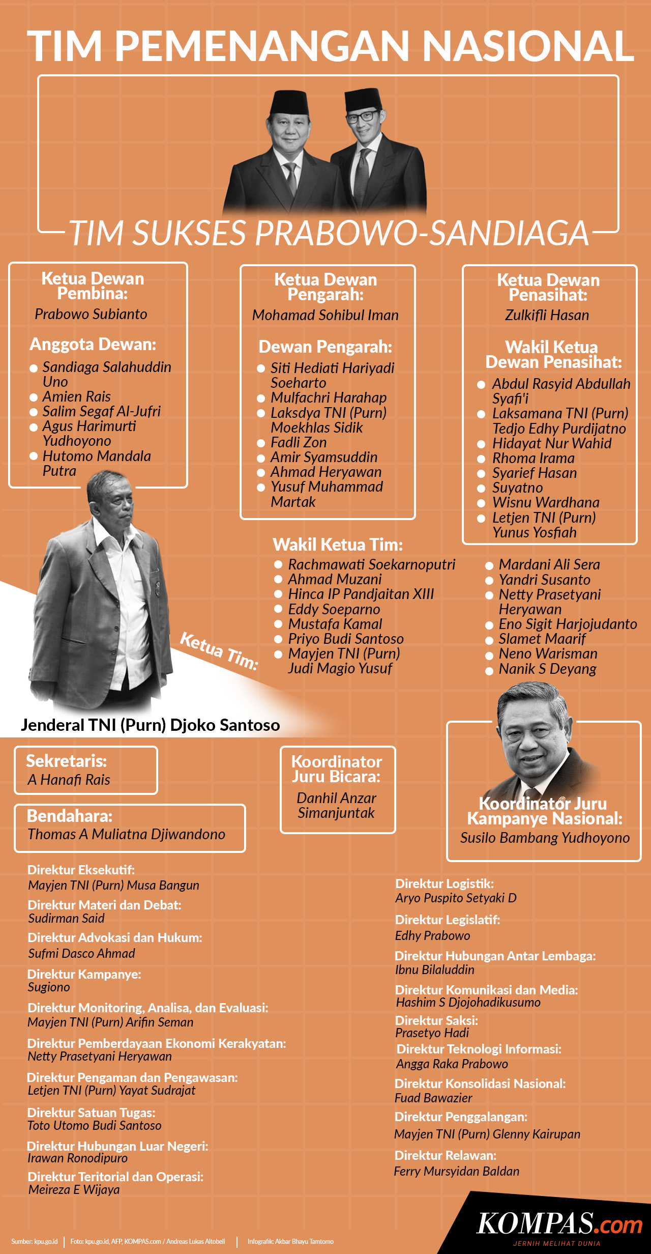 Hashim: Prabowo Anti Asing, Itu Hoaks 