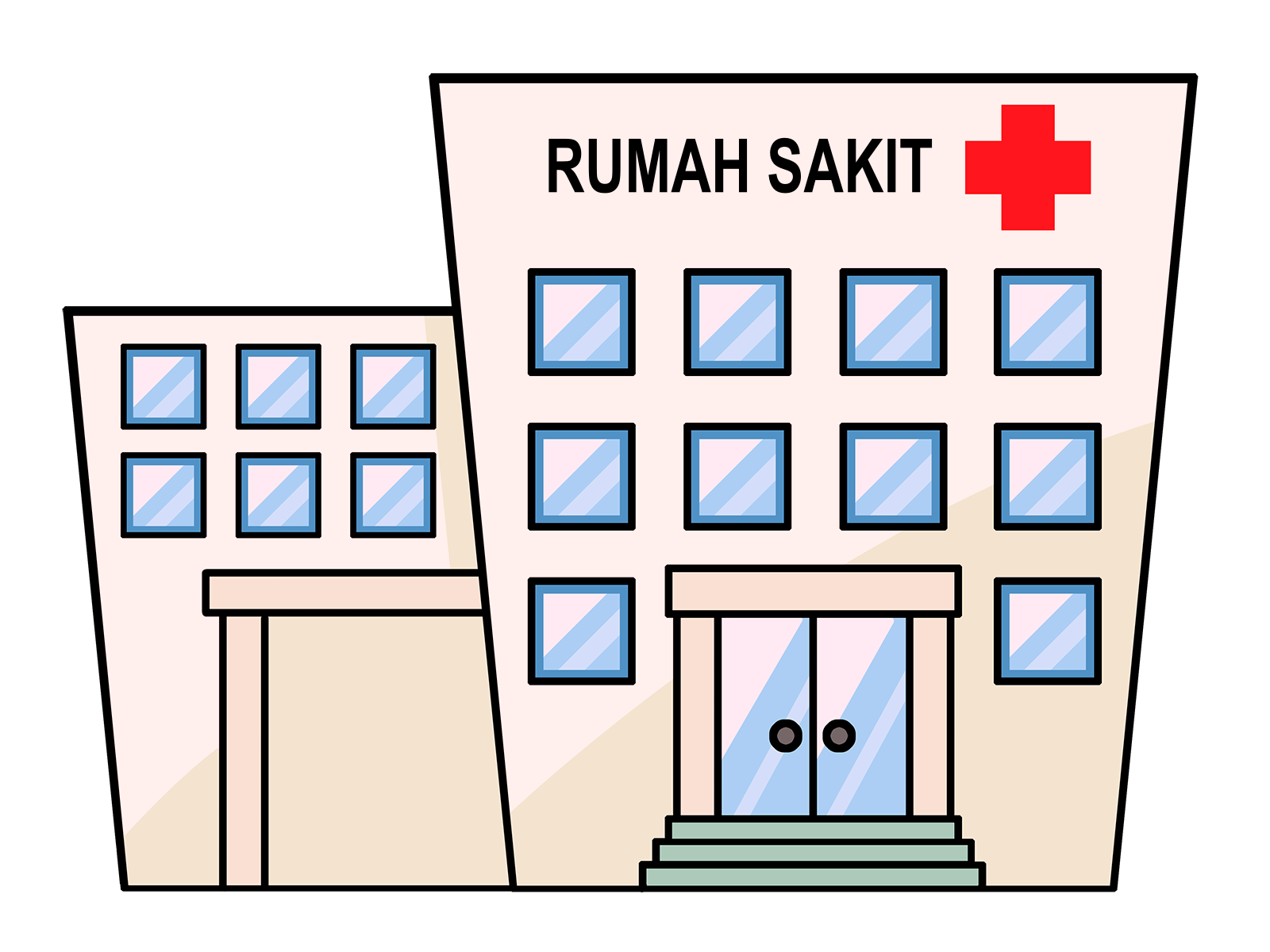 Jenis Rumah Sakit di INDONESIA + MAIN TEBAK-TEBAKAN YUK