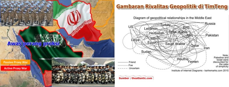 Saudi-Iran Makin Panas