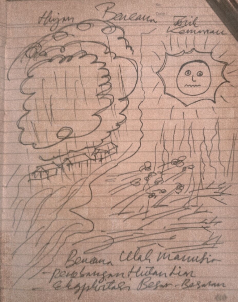 Hujan Pada Musim Kemarau