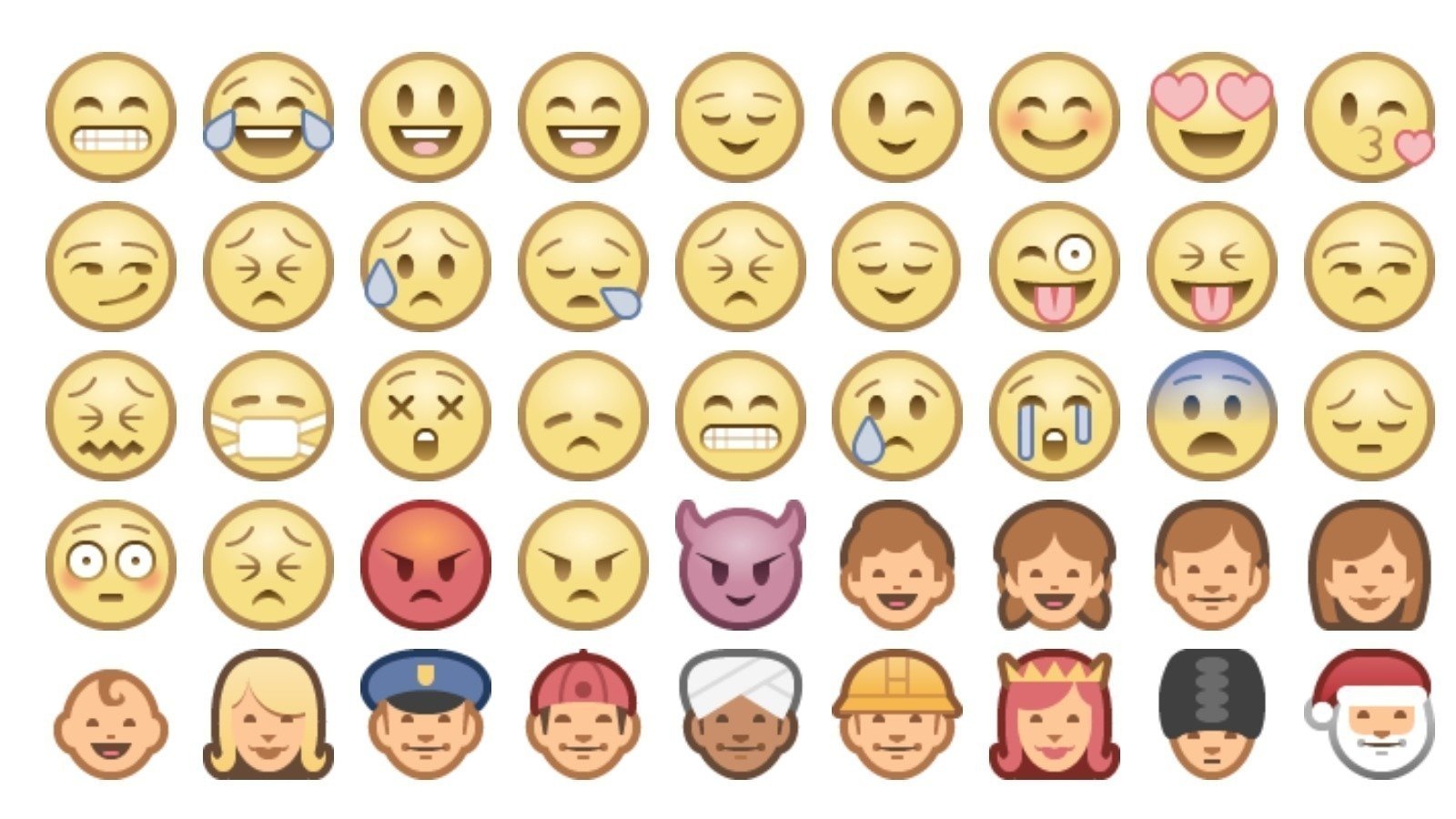 7 Fakta Unik Emoji di Hari Emoji Dunia