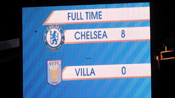 Hajar Aston Villa 8 Gol Tanpa Balas Jadi Kado Natal Manis The Blues!!!