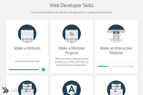 &#91;HOT&#93; AMAZING 10 Website ini bisa membuat kamu PINTAR !! &#91;BELIEVE CENDOL MODE ON&#93; 