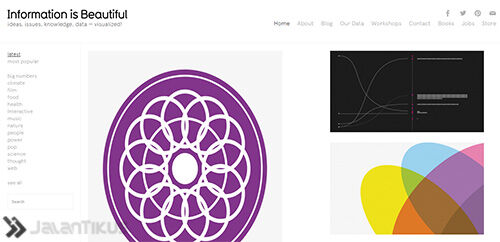 &#91;HOT&#93; AMAZING 10 Website ini bisa membuat kamu PINTAR !! &#91;BELIEVE CENDOL MODE ON&#93; 