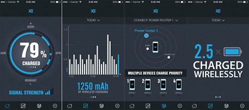 Smartphone good news for next year!!