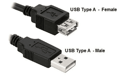 Apa Sih Bedanya USB Tipe-A, Tipe-B dan Tipe-C?