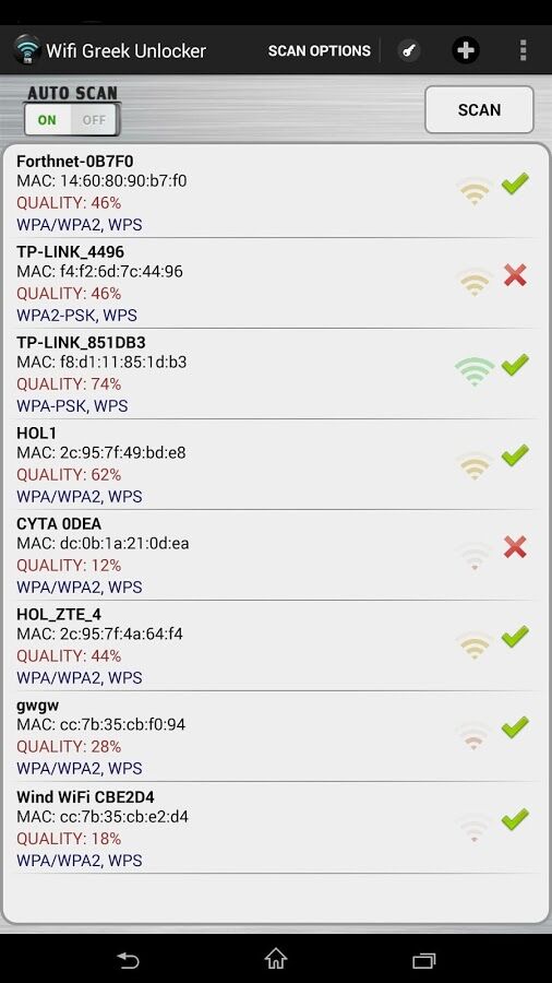 5 Aplikasi ini Diyakini Mampu Membobol WiFi Android