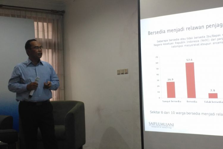 Survei SMRC: 9 dari 10 Warga Indonesia Anggap ISIS Ancaman NKRI