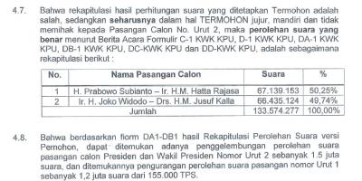 kagak-bisa-hitung-jumlah-persentase-timses-prabowo-hatta-nyalahin-kalkulator