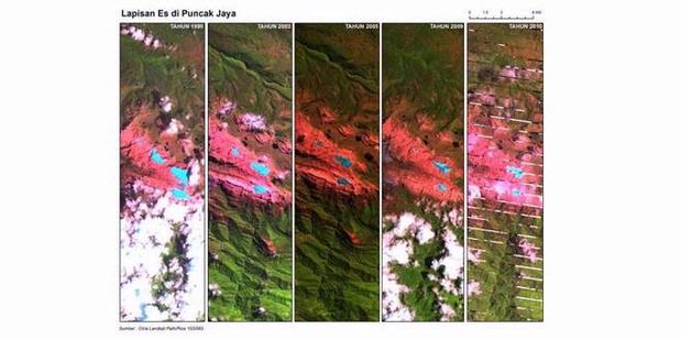 Gletser Papua Terancam Hilang dalam 20 Tahun