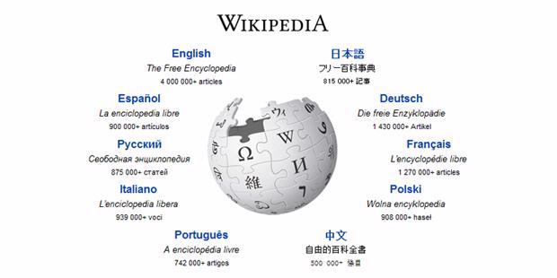 Hari Gini Masih Percaya Wikipedia Gan?