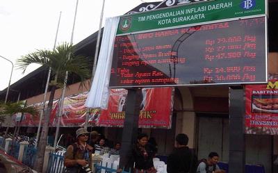 Papan Harga Dipasang di Pasar Tradisional