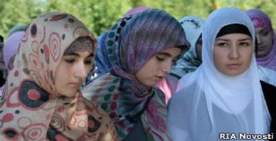 Peringatan Hari Jilbab Sedunia