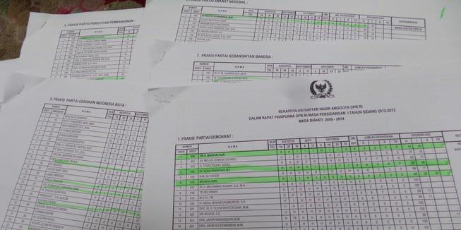 INI DAFTAR ABSENSI ANGGOTA DPR....!!!!