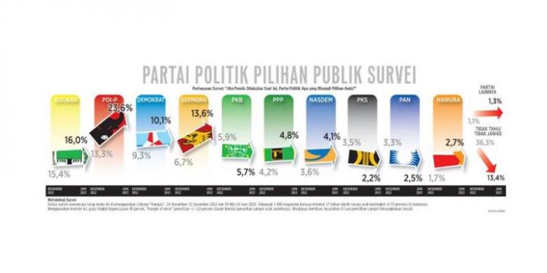 Partai Islam Butuh Sosok &quot;Hijau Cemerlang&quot;