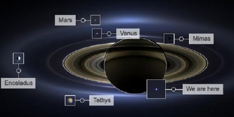 Rilis Satu Foto, NASA Tunjukkan 7 Benda Langit Sekaligus