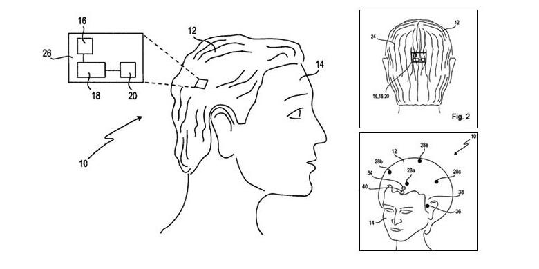 Sony Patenkan Teknologi Rambut Palsu Pintar (kaya gimana ya??)