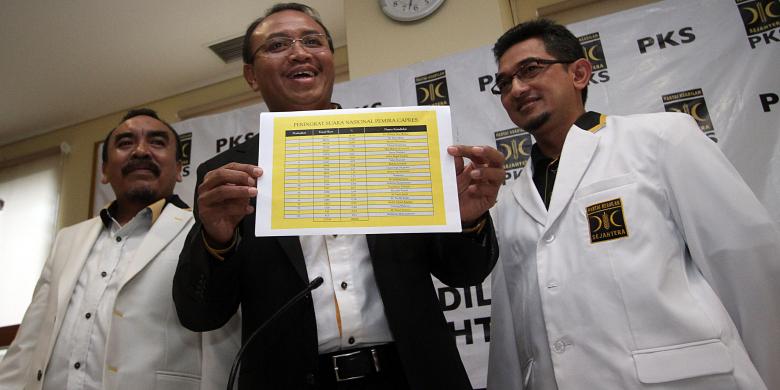 { Teori PSK } PKS Optimistis Koalisi dengan Gerindra Bisa Kalahkan Jokowi