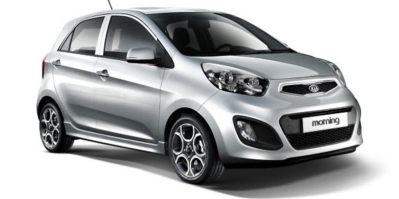 picanto-kaskus-community----all-in-small----part-1